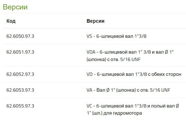 Насос Bertolini POLY 2120 VS (DURAMAX)