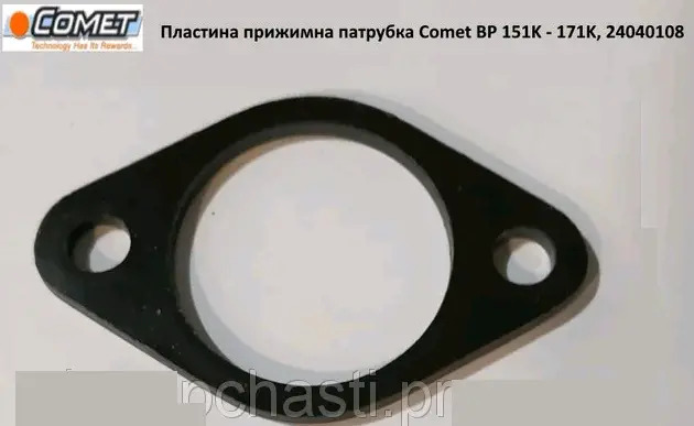 Пластина прижимная патрубка BP