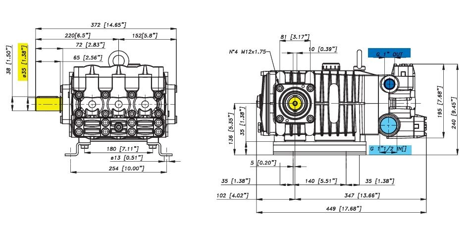 Насос Bertolini CPQ 9020