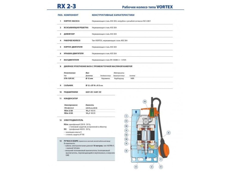 Pedrollo RXm 2/ 20 каб. 5м