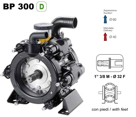 Насос мембранный Comet серия BP300 (295 л/мин; 20 бар); вал d32 внутрен./шпонка- ВОМ 1"3/8