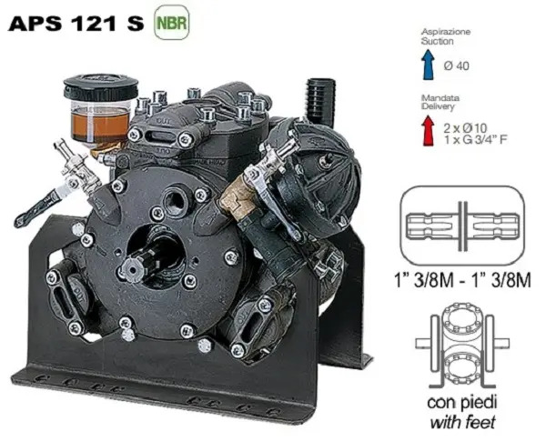 Насос мембранный Comet серия APS 121 S (усиленное крепление) (115 л/мин; 50 бар); вал ВОМ 1"3/8