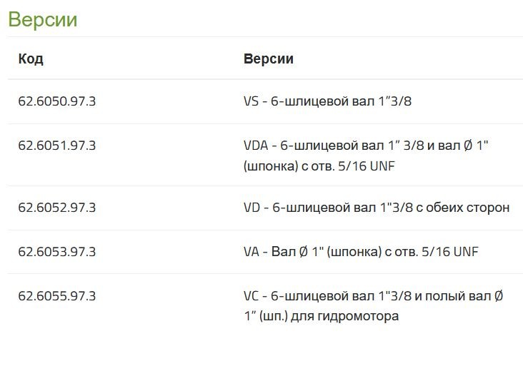 Насос Bertolini POLY 2120 VC 1" (DURAMAX)