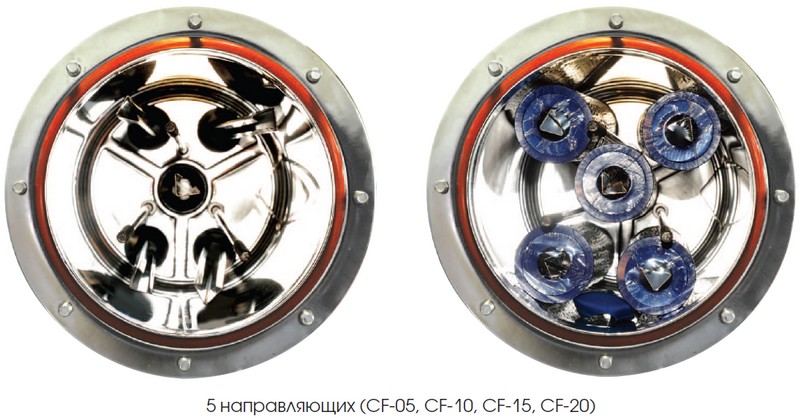Корпус кластерного фильтра, картридж 20"х5, 5 м3/ч, нерж. сталь