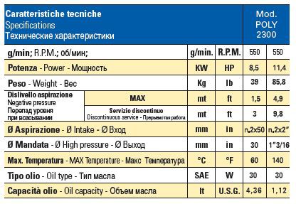 Насос Bertolini POLY 2300 VD "V.ECO"