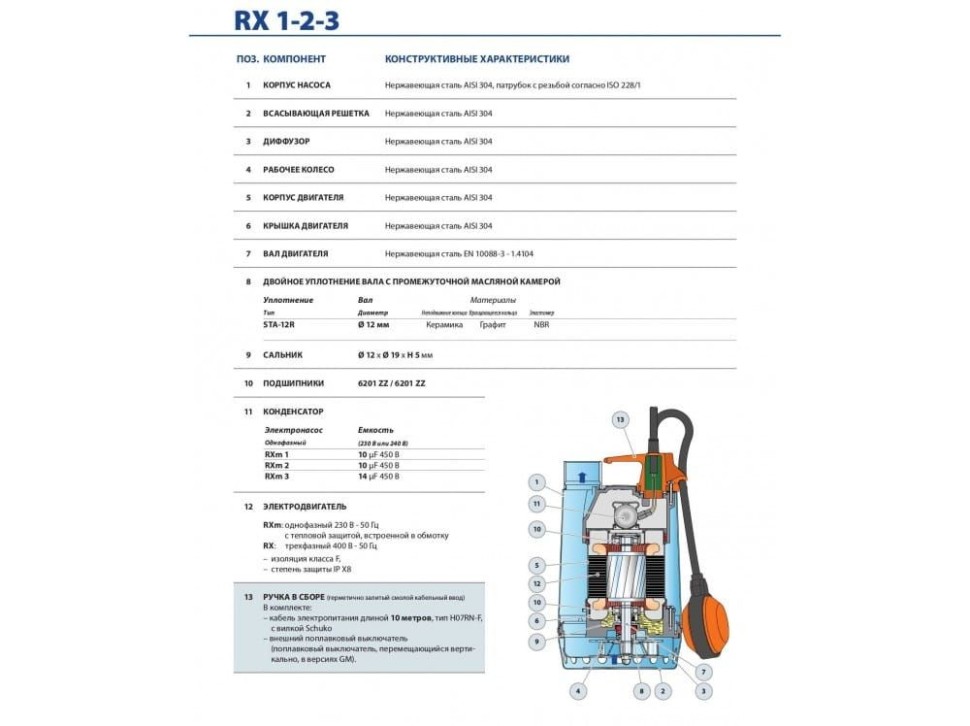 Pedrollo RXm 2 каб. 5м